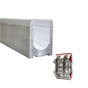 Level Lock+ Kit for 3/4